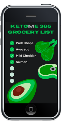 Keto preferences grocery list showing meat, fish and avocado